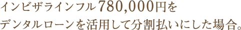 インビザラインフル750,000円をデンタルローンを活用して分割払いにした場合。